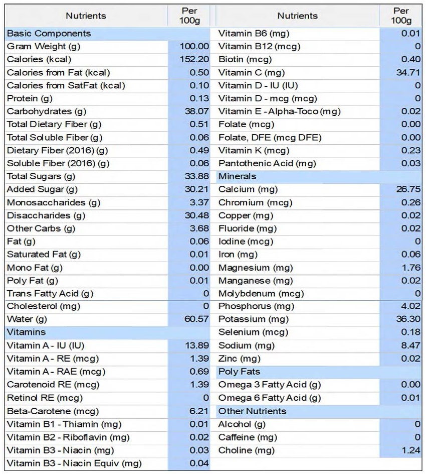 Apple Fruit Filling - Diced - Clean Label - 38 lb. pail - Nutrional Panel Image