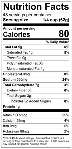 Cheddar Cheese Sauce - 106 oz. - Nutrional Panel Image