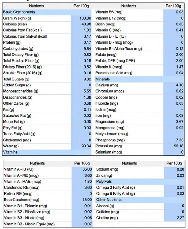 Unsweetened Apple Puree - 35 lb. pail - Nutrional Panel Image